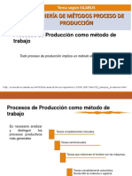 Procesos de Producción como método de trabajo