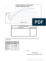 271 - Grafik Uct Benar