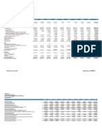 Informacion Financiera FINRURAL 2018 PDF