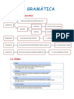 Lengua Castellana 4prim Resumen T3 y 4 PDF