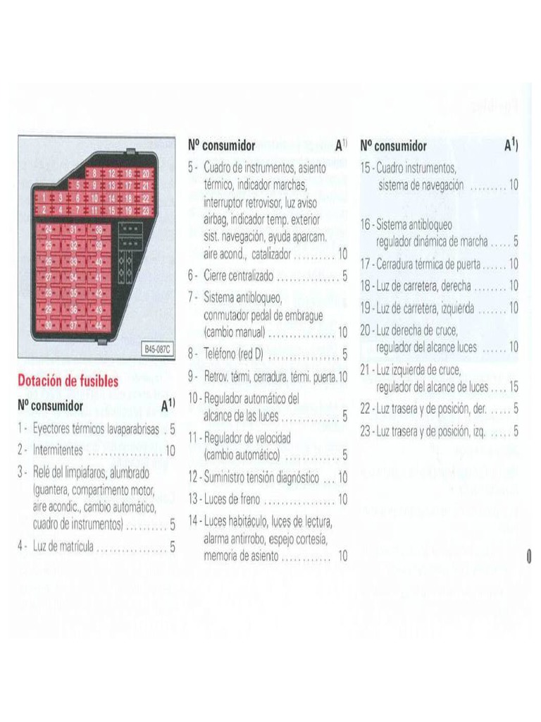 Fusibles Audi A4 Pre PDF