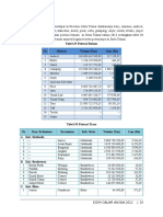 PERTAMBANGAN - Potensi Batuan.pdf