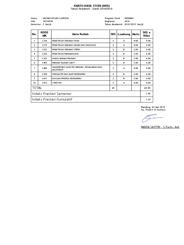 Total Indeks Prestasi Semester Indeks Prestasi Kumulatif Kartu Hasil
