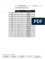 Technical Data Sheet Bolt Diameter Tolerances For Crosby® S/G-2130/2140 Shackles