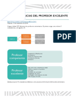 10 Competencias del Profesor Excelente