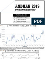 Superstore sales forecasting and analysis