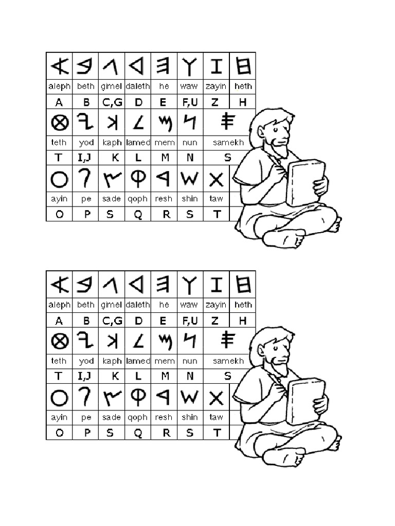 Alfabeto Fenicio PDF