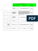 S1. Formato Matriz Requisitos Legales