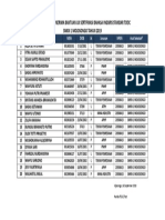 Peserta TOEIC 2019