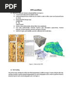 Discrete Fracture Network-Workflow