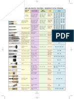 TablaPinceles escoda.pdf