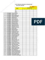 RSJ Pujon Malang Attendance List