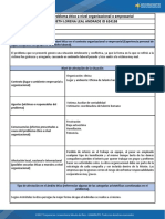 Presentación Problema Ético A Nivel Organizacional o Empresarial