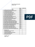 Senarai Nama Ppim 2018