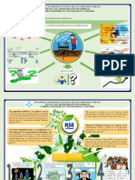 Semana 2. Infograma