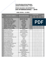 Resultados Del Xiv Concurso Trilenium Internaconal 2019