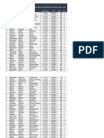 Poblacion de Residentes Actualizados Julio 2019