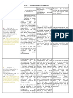 Plantilla de Informacion Tarea 2