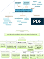 Mapa Netiquetas