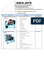 Daftar Harga Peralatan Otomotif