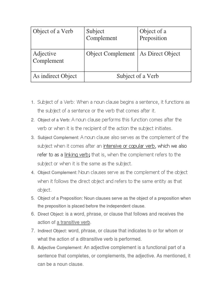 Object of A Verb Subject Complement Object of A Preposition Adjective ...