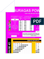 Buragas Power Chart: Don'T Ask Me How I'Ve Done This, Ask Yourself How To Choose It