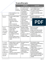 Por qué es difícil ser asertivo