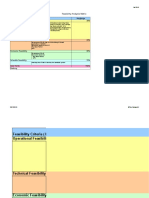 Feasibility Analysis Matrix: Feasibility Criteria (Low, Medium and High) Weightage Operational Feasibility 30%