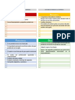 Factores Internos de La Empresa