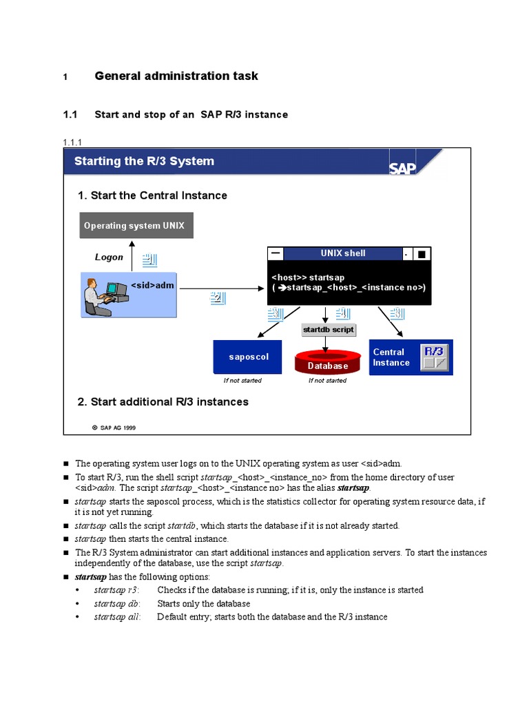 Starting and Monitoring the SAP R/3 Instance Startup Process PDF