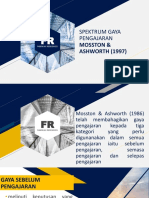 Spektrum Gaya Pengajaran Mosston & Ashworth (1997