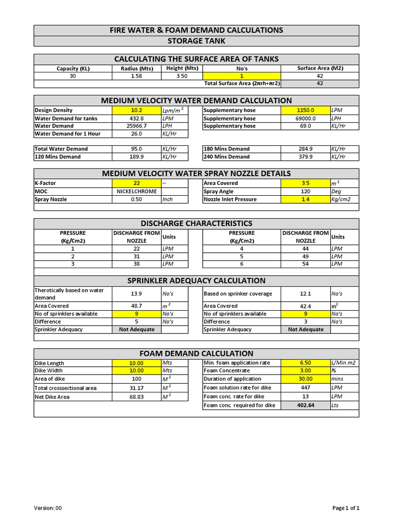 fire-water-foam-demand-calculation-pdf-fire-sprinkler-system