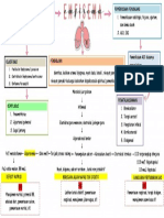 Emfisema Tes PDF