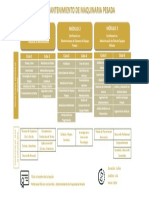 53027-MALLACURRICULAR-3A.pdf