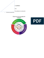 Fases de La Investigación Cualitativa