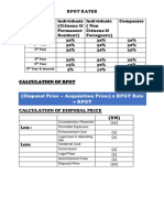 RPGT Rates