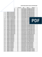 Daftar Nama Sd-Mi 2012