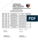 Daftar Nama Wali Kelas