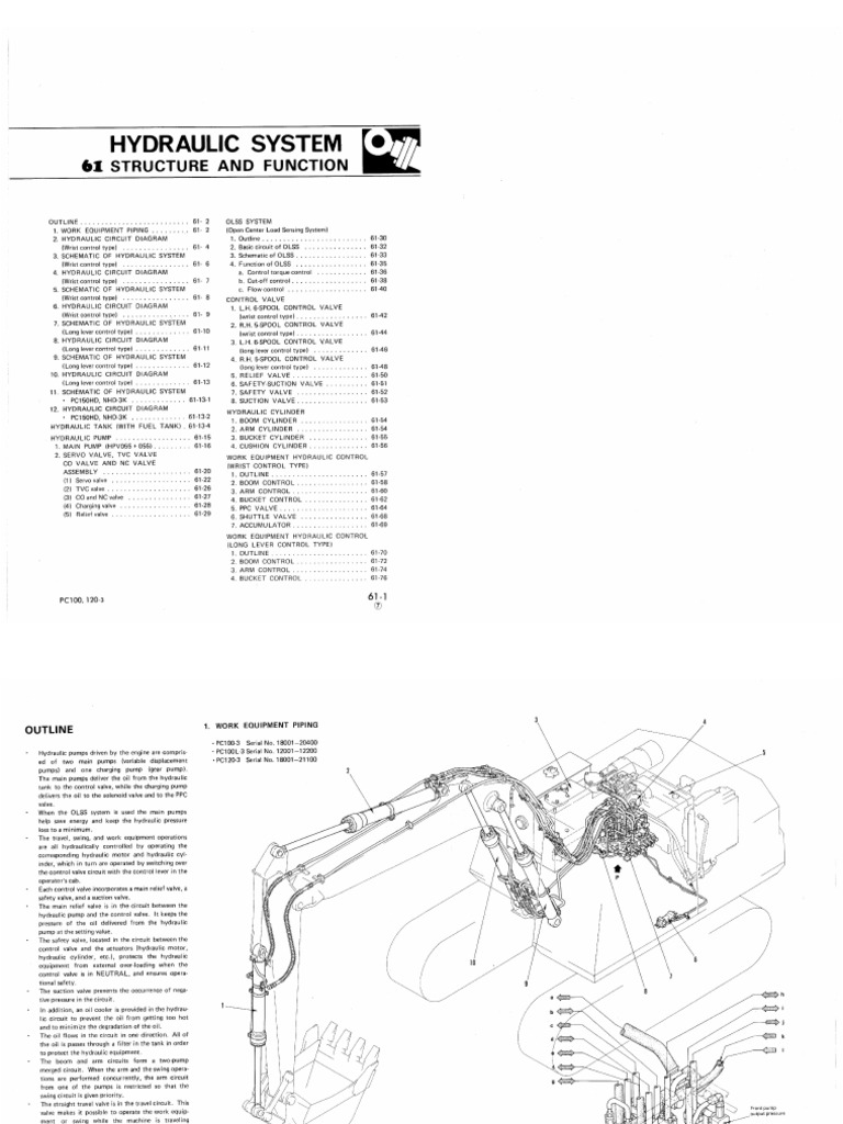 Komatsu PC1003 Hydraulic Schematic