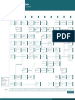 Plan Estudios Ingenieria Industrial El Bosque PDF