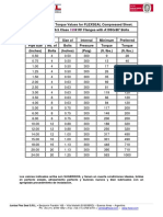 torque_planas_flexseal.pdf