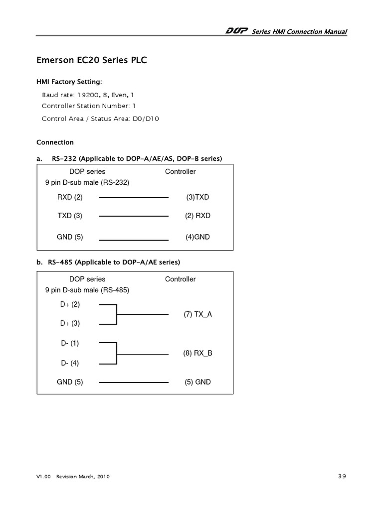 Emerson EC20 Series PLC - ENG | PDF | Programmable Logic Controller ...
