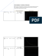 Taller de Dinámica y Control de Procesos - Simulink