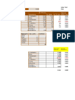 TALLER 1, 2-Diagrama JK Scoop