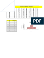 Histogram: Bin Frequency