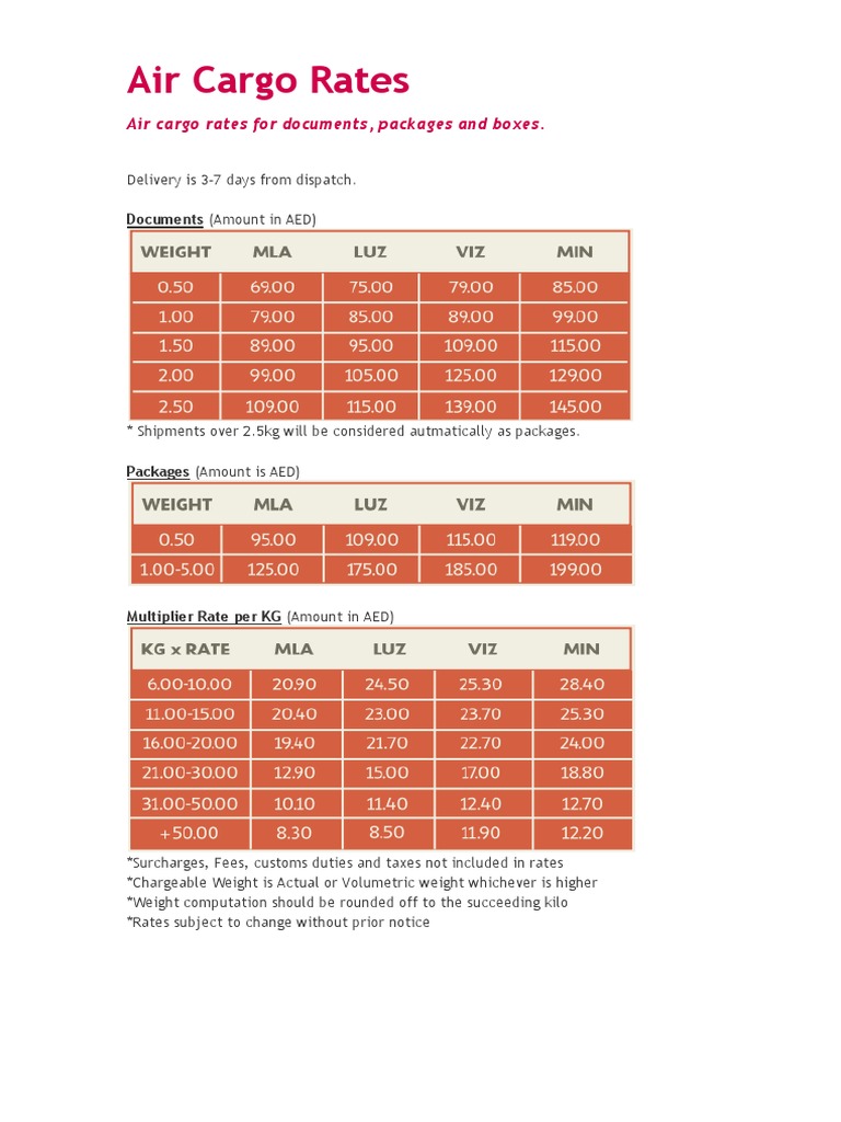 Air Cargo Rates For Documents, Packages and Boxes PDF
