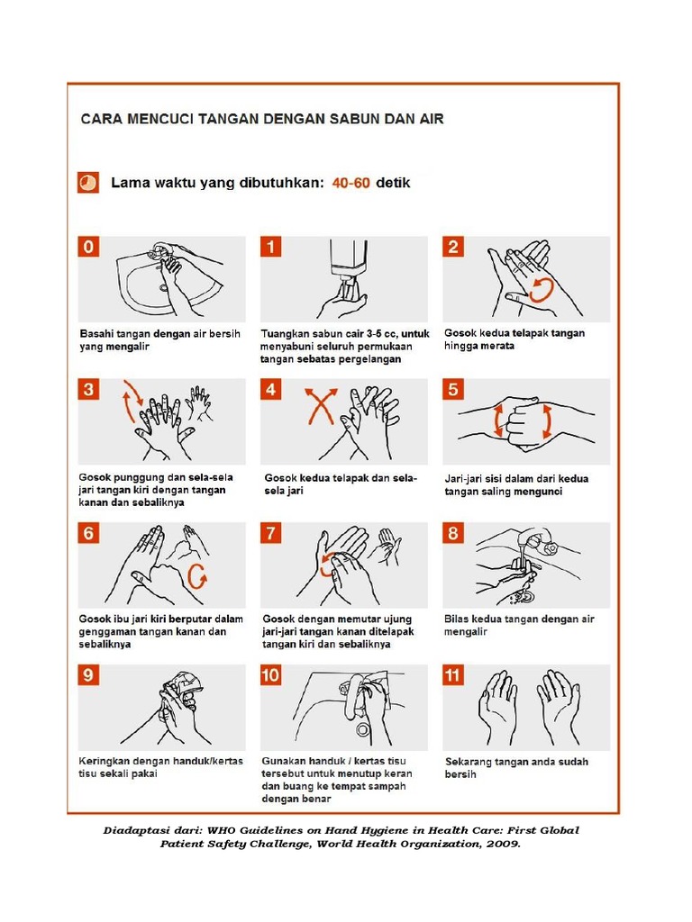 Diadaptasi Dari WHO Guidelines On Hand Hygiene in Health Care First