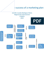 8 Steps For The Success of A Marketing Plan