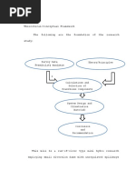 Theoretical/Conceptual Framework: Survey Data Feasibility Analysis 0 C Theory/Principles