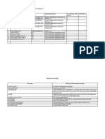 Daftar Nama Usulan Mitra Bestari Dan Anggota Sesuai Profesinya